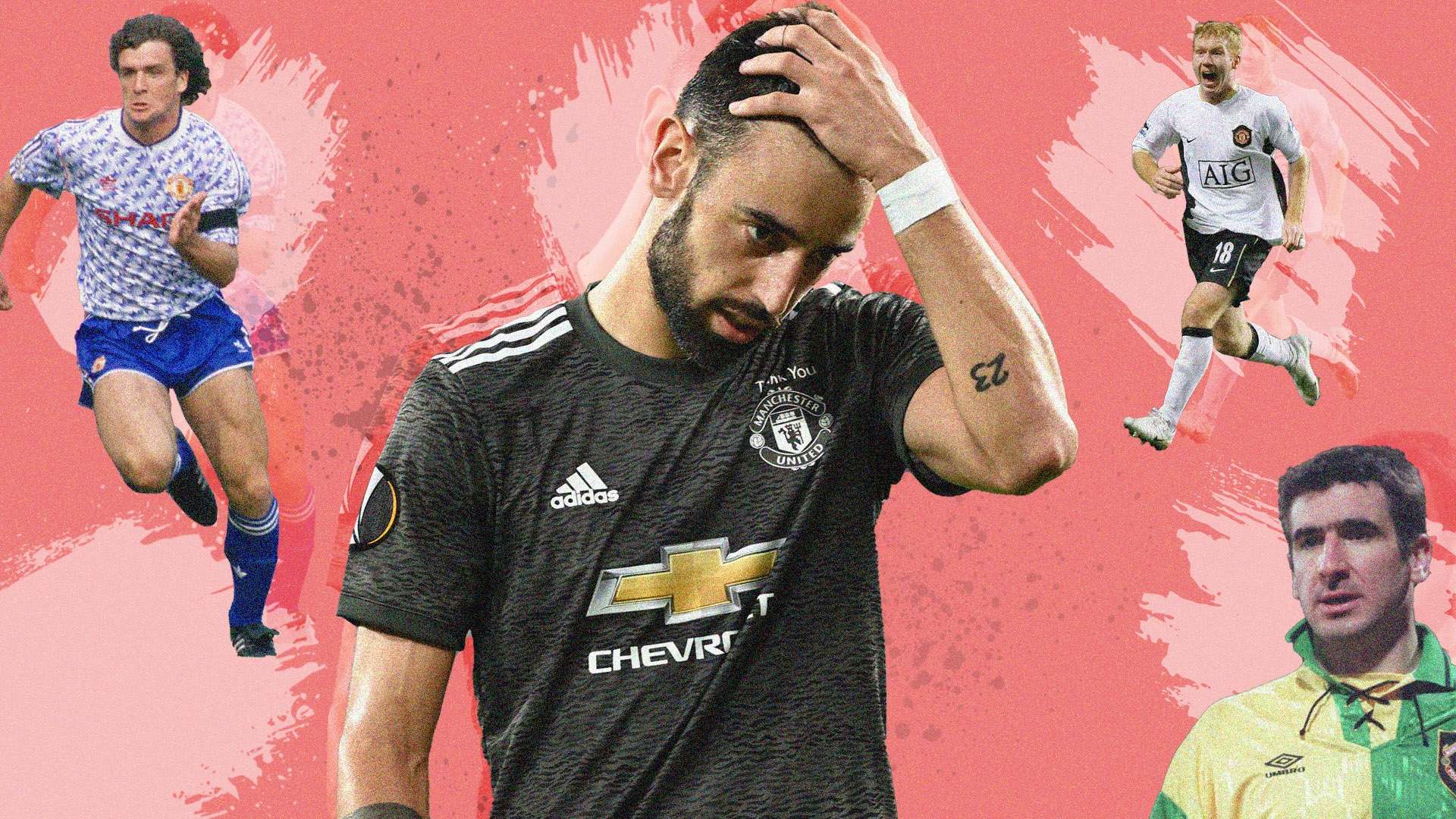 投资回报不 投资回报不