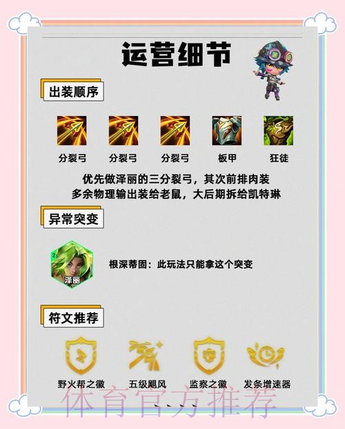 今天是泽丽上线四周年，你印象最深刻的使用者和名场面是？