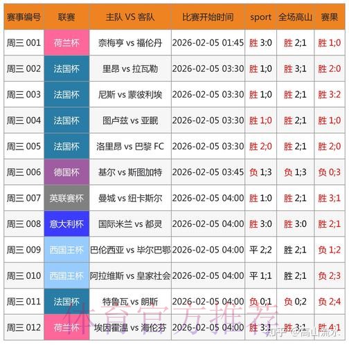 世界杯预测网站官方