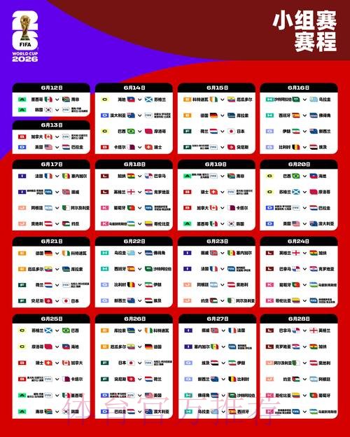 2026世界杯预测平台最佳