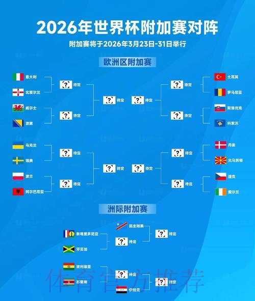 2026世界杯预测平台最佳