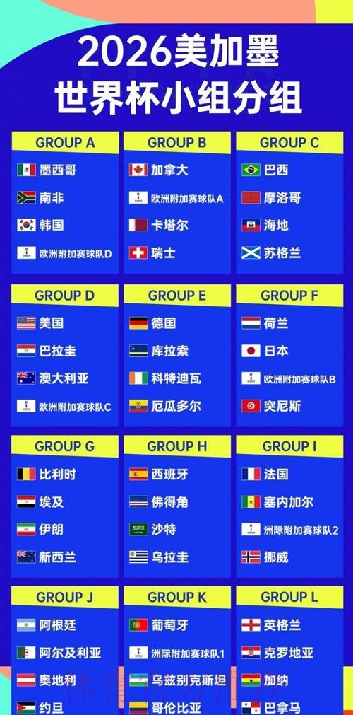 2026世界杯比分苹果全站